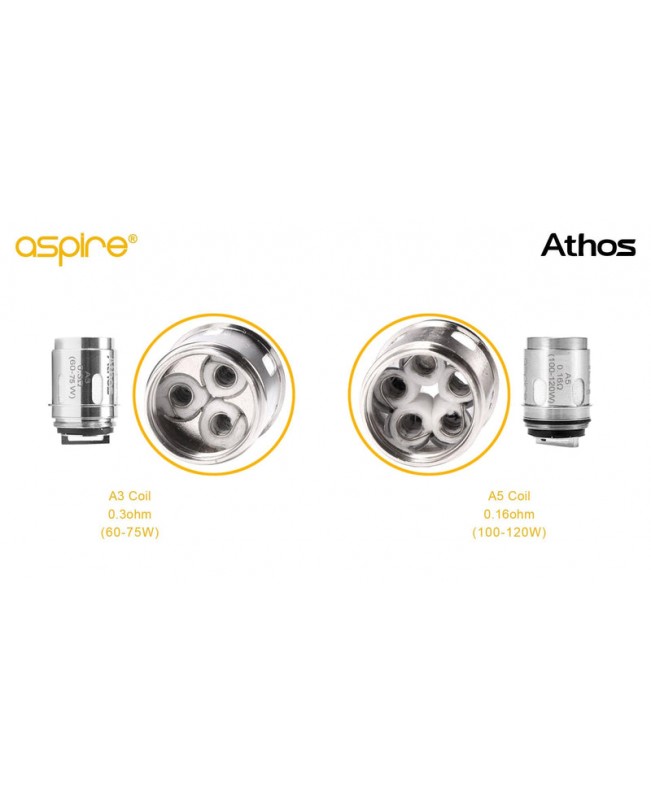Aspire A5 & A3 Coils - For Speeder & Athos